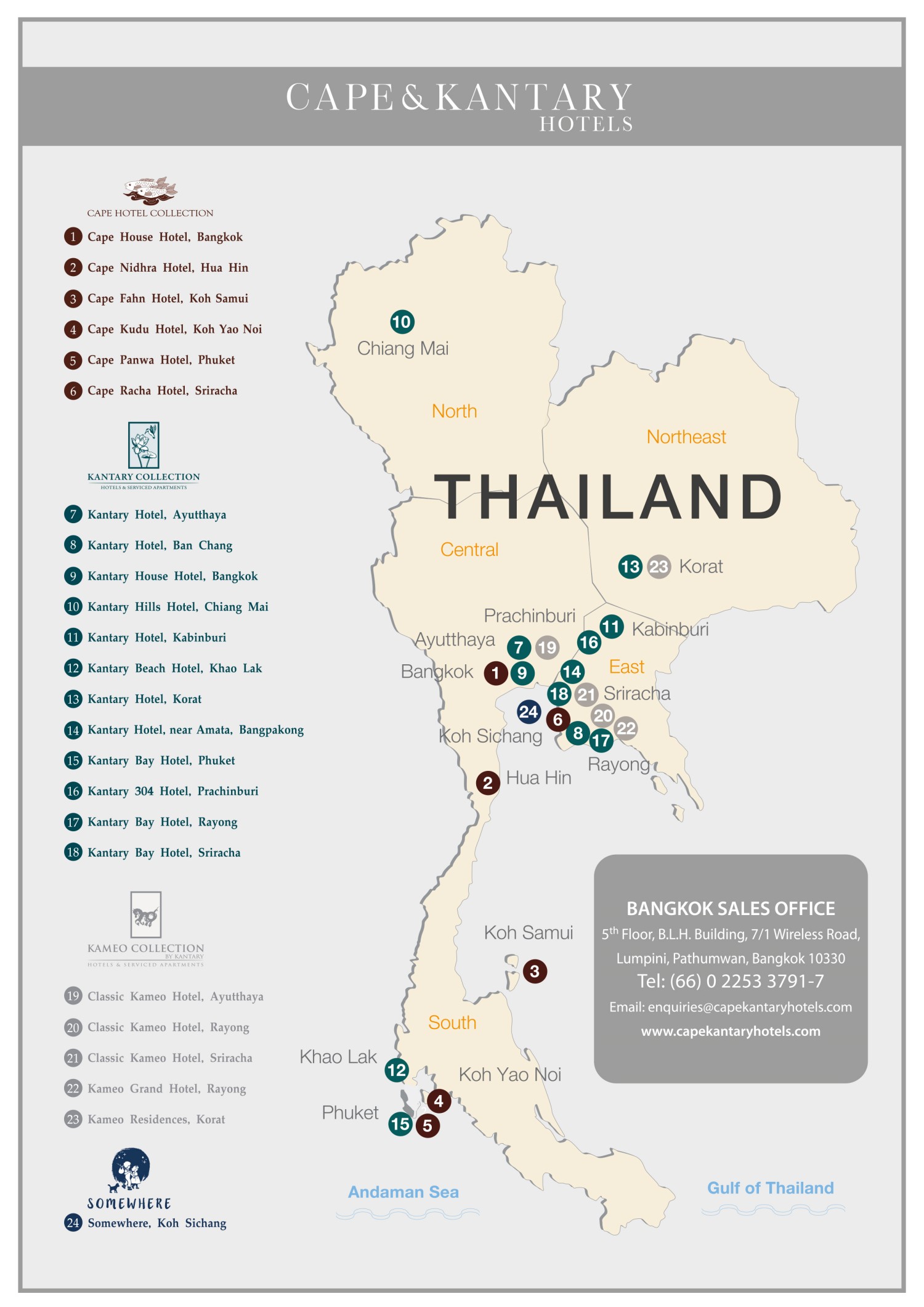 Cape and Kantary Hotels