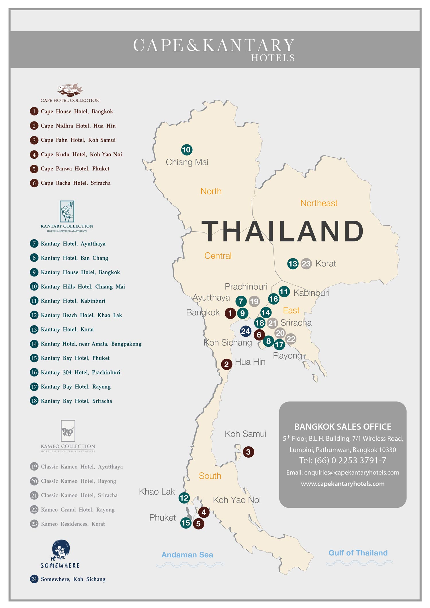 Cape and Kantary Hotels